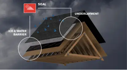 sealing-your-roof
